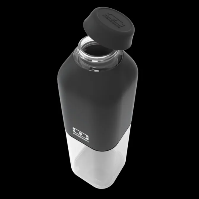 Set MB Element graphic Dimensions